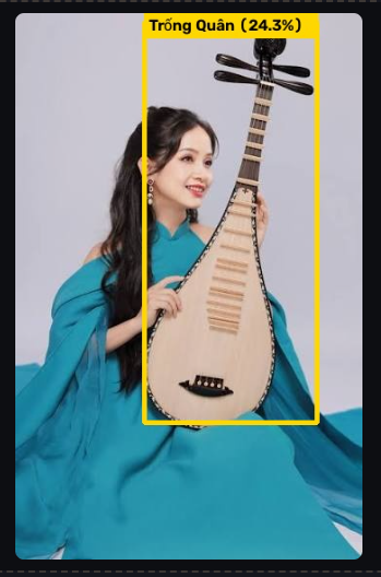Chị Nguyễn Thảo Vy